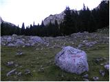 Planina Blato - Vršaki (Srednji vrh)